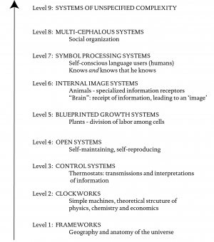 Pondy Beyond Open System Models Of Organization